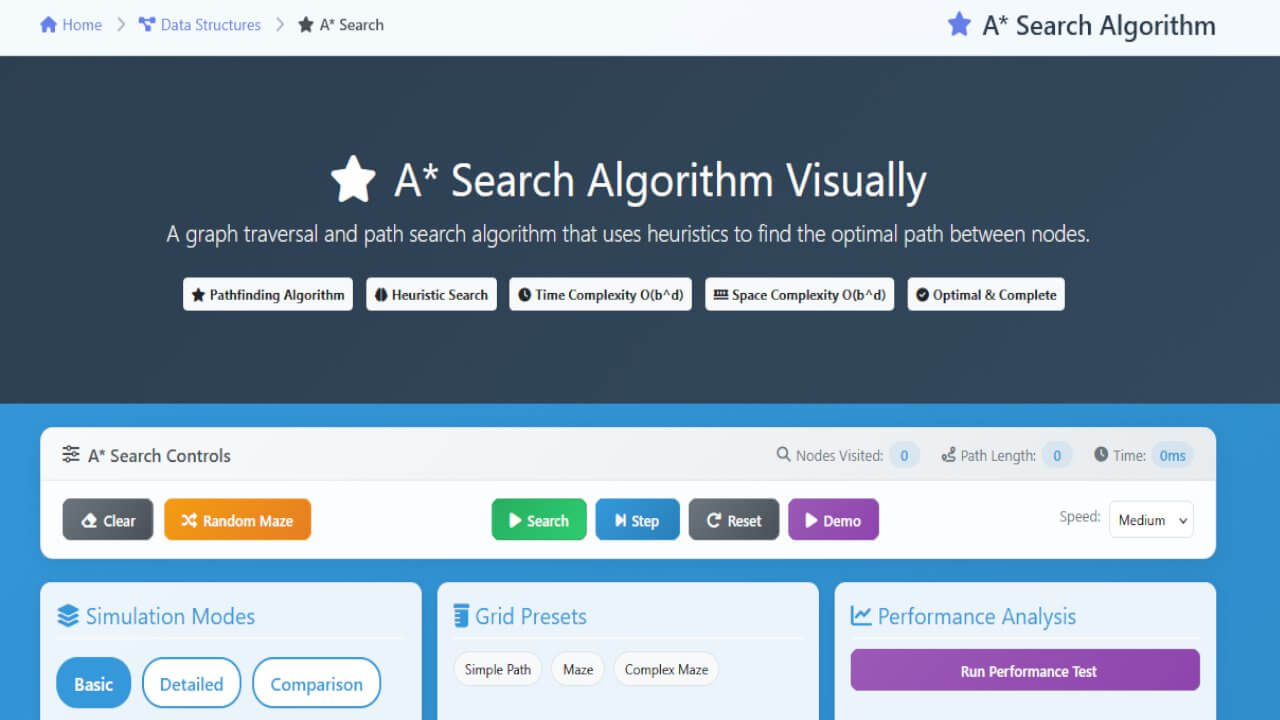 A* Search Algorithm -Pathfinding Animation | Data Structures
