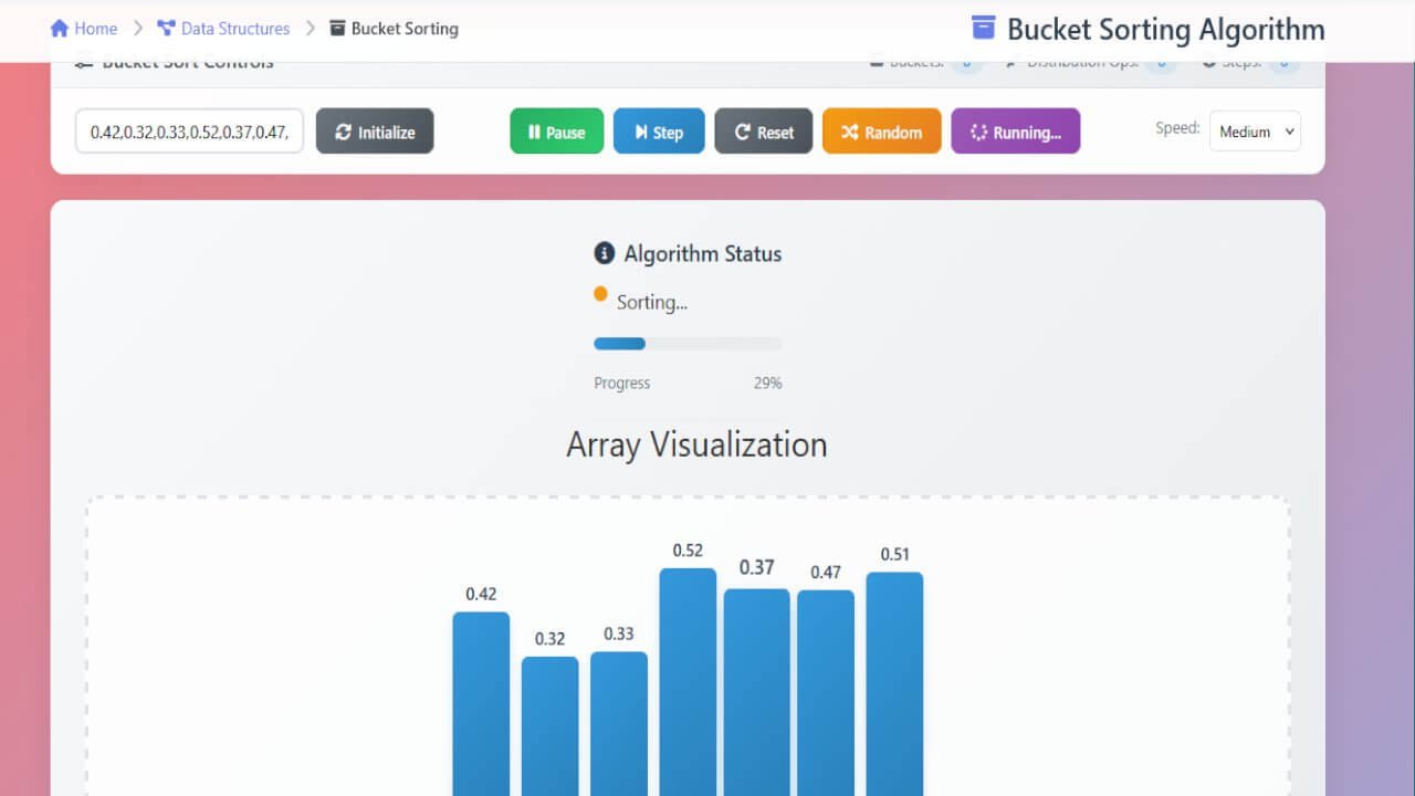 Bucket Sort Algorithm - Step By Step | Data Structures