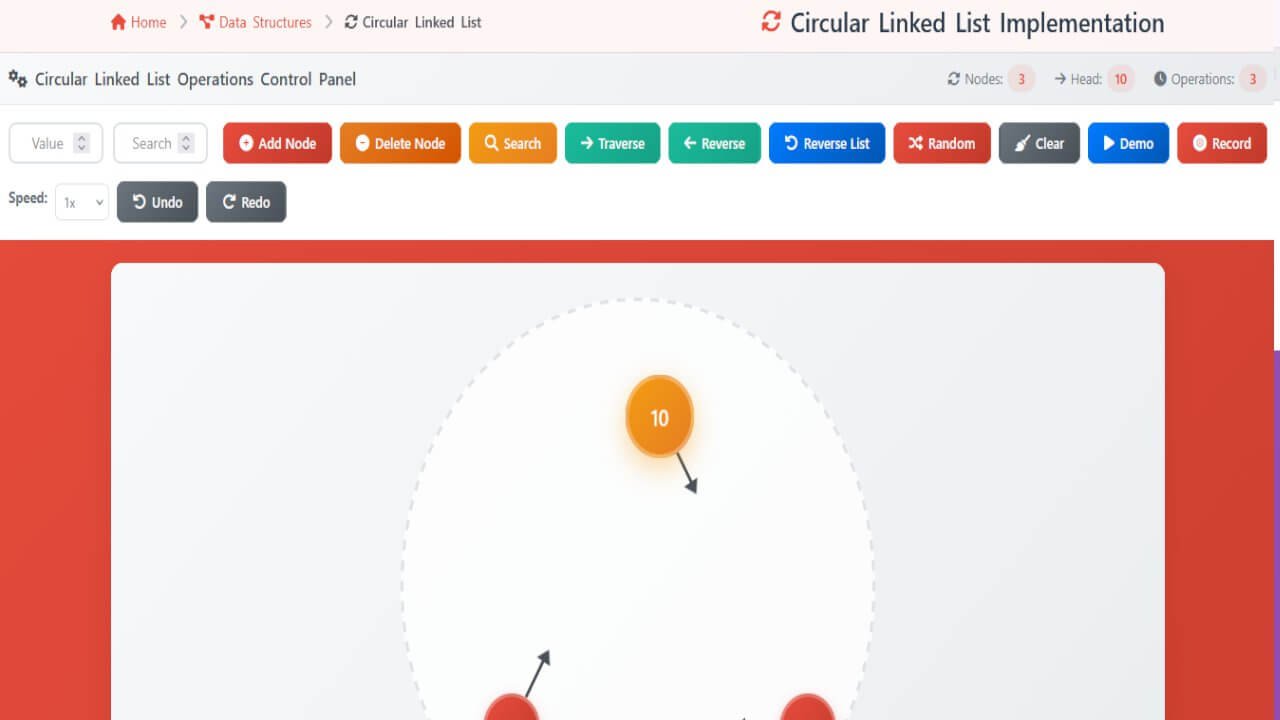 Circular Linked List - Simulation | Data Structures