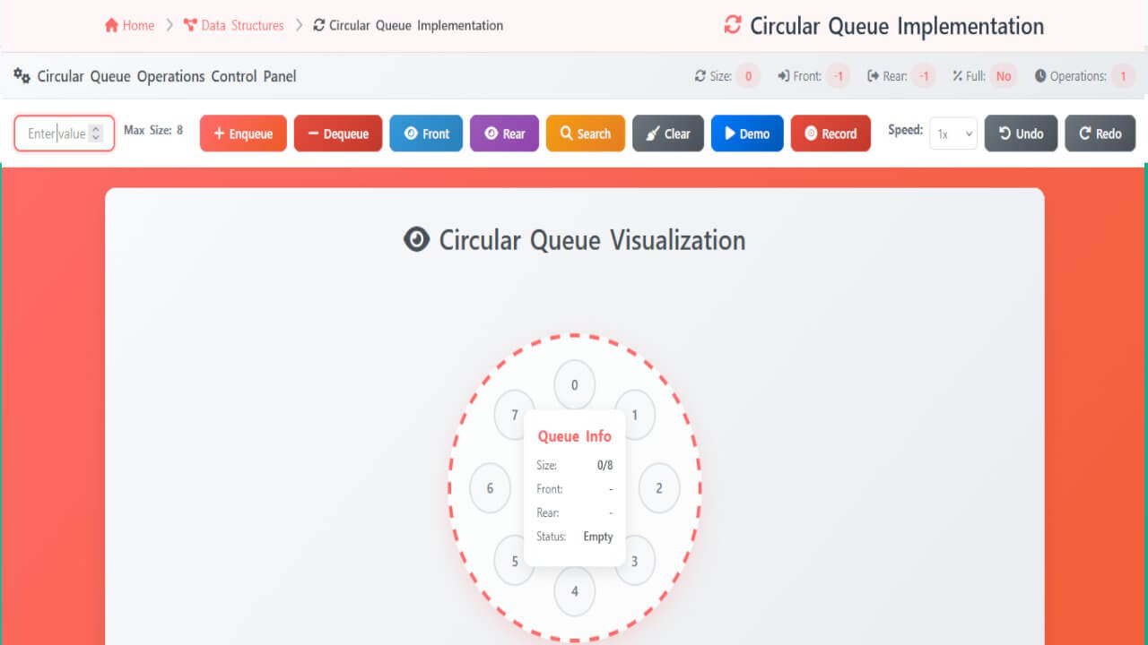 Circular Queue - Simulation | Data Structures