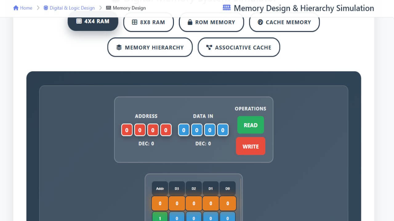 Memory Design Visual Learning Digital Logic Design