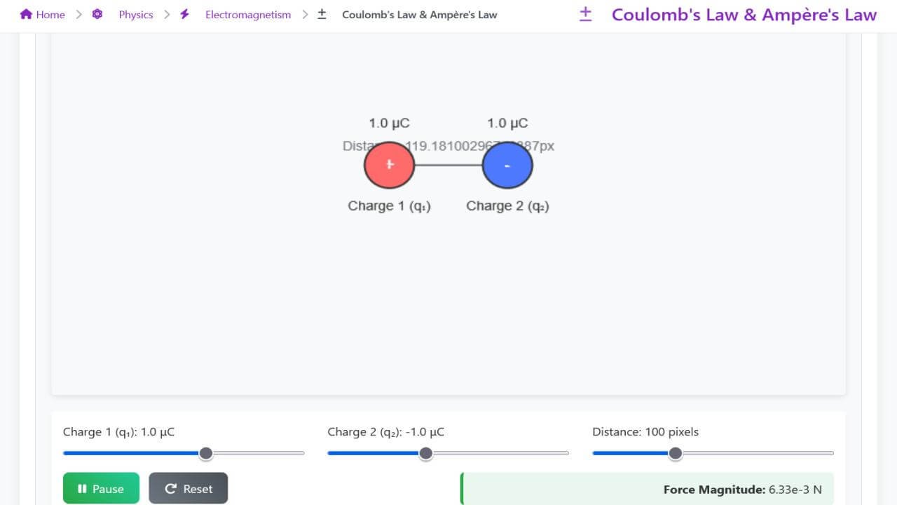 Coulomb's Law and Ampère's Law - Visually | Electromagnetism