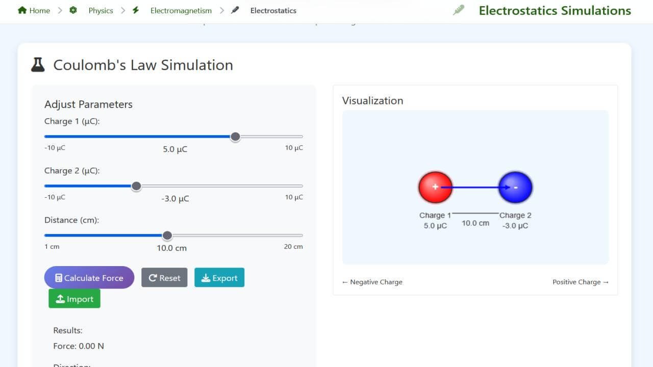 Electrostatics - BinaryVisual | Electromagnetism
