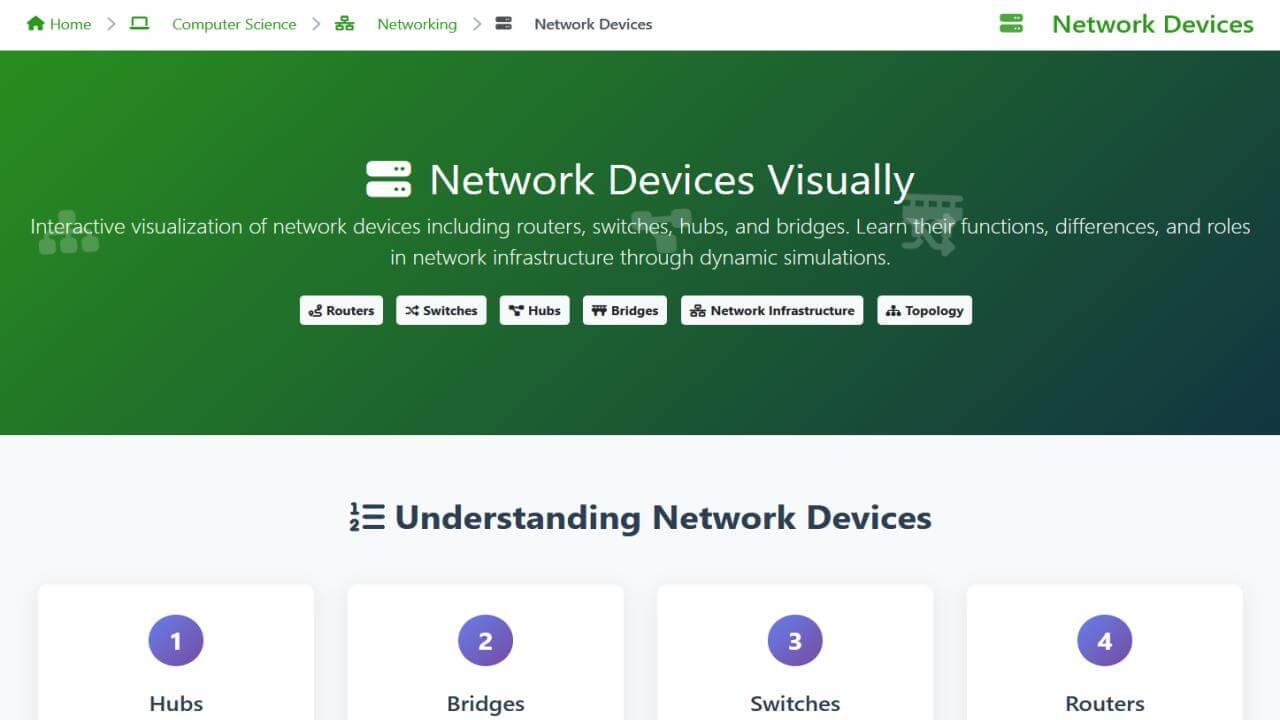 Network Devices - BinaryVisual | Computer Networks